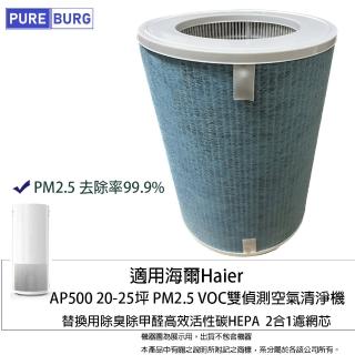 【PUREBURG】適用Haier海爾AP500 PM2.5 VOC雙偵測空氣清淨 副廠除臭除2合1活性碳HEPA濾網芯