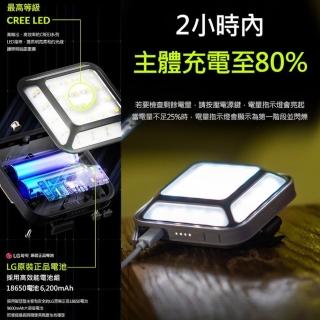 【N9】LUMENA MINI 五面廣角行動電源LED燈(輕巧好攜帶 IP67防水 不怕淋雨)