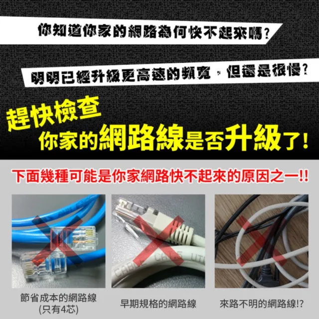 【TAMIO】Cat.6 15M 1Gbps 網路線