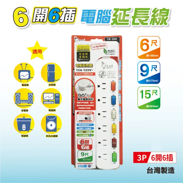 【spirit 電精靈】PSK-336A 過載防護型 6開6插電腦延長線3蕊2.0 90度插頭(6尺 符合最新安規)