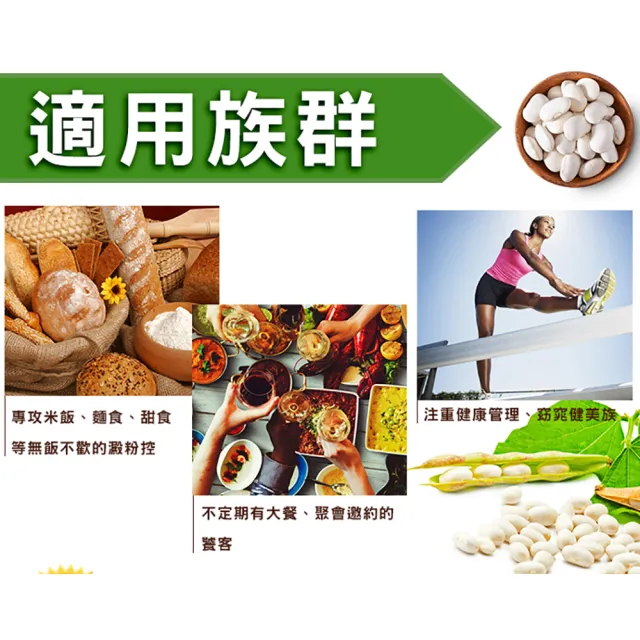 【Bestvite 必賜力】白腎豆膠囊1瓶(60顆-專利型PHASE2白腎豆)