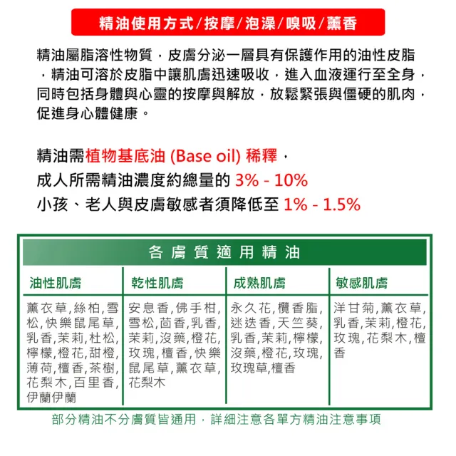 【Body Temple身體殿堂】岩蘭草芳療精油10ml(Vetiver)