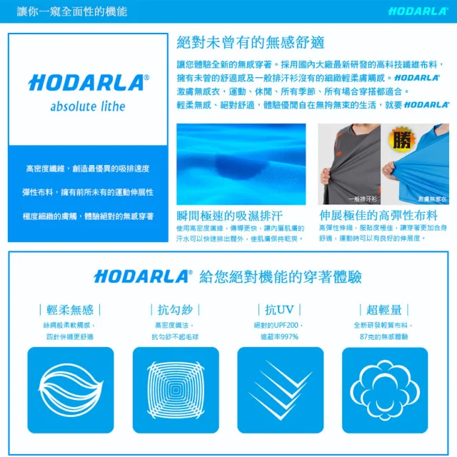 【HODARLA】激膚無感衣 男女涼感短T恤-0秒吸排抗UV輕量吸濕排汗無著感 軍綠(3103912)