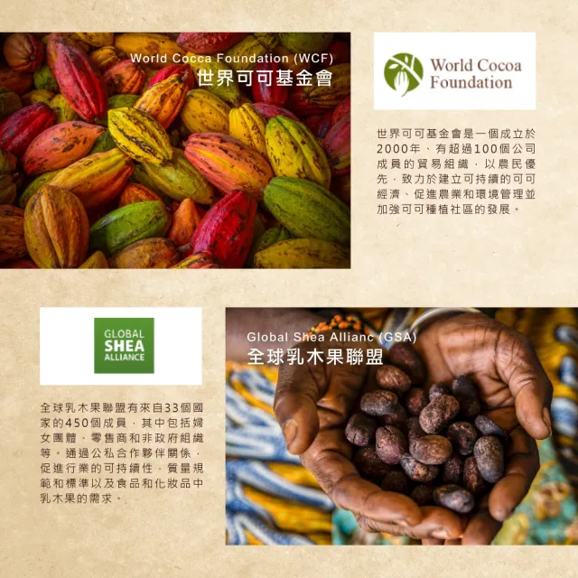 【PALMER’S 帕瑪氏】維他命E嬰兒洗沐護膚2瓶組(富含天然可可脂及乳木果脂)