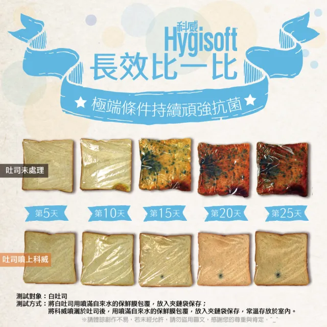 【芬蘭Hygisoft 科威】24時護膚抗菌乾洗手-自然無香料 60ml(防疫首選 長效抗菌 有效防護)