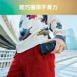 【SONY 索尼】Digital Camera ZV-1 II Vlog 數位相機(公司貨 保固18+6個月)