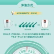 【QUAKER桂格】高鈣奶粉Inulin配方1500gX1罐