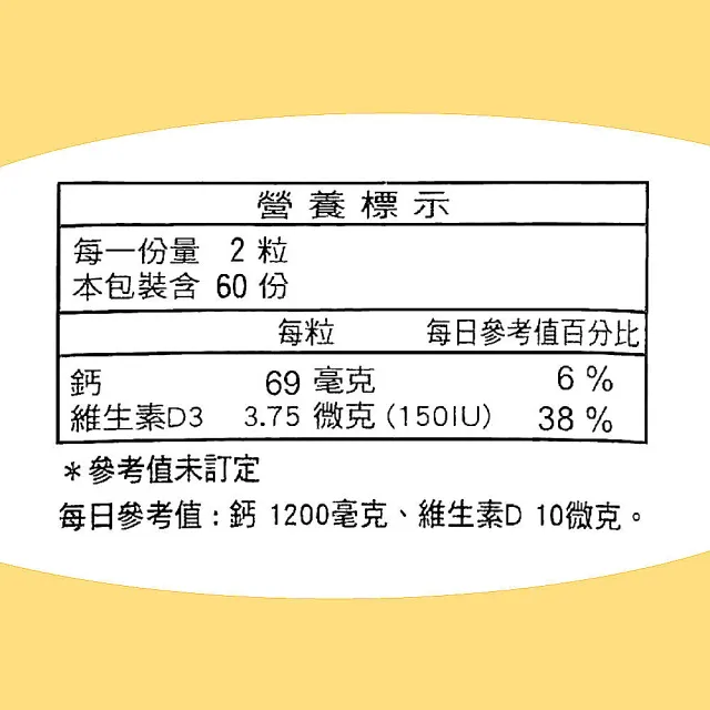 【保濟堂】固樂沙敏-CC2加強錠 買一送一(120錠/盒 共240錠)