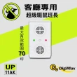 【DigiMax】UP-11AK 超級驅鼠班長 威豹II超音波驅鼠蟲器 三入組