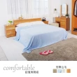 【時尚屋】喬伊絲床箱型4件房間組-床箱+床底+床頭櫃1個+床墊-四色可選(1WG5-48W+GA14-5)