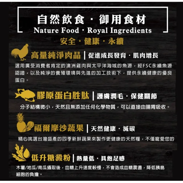 【藍帶】無穀濃縮天然狗糧 1LB(450g 狗飼料 狗糧 狗乾糧 低敏腸道健康 主食 大顆粒小顆粒)