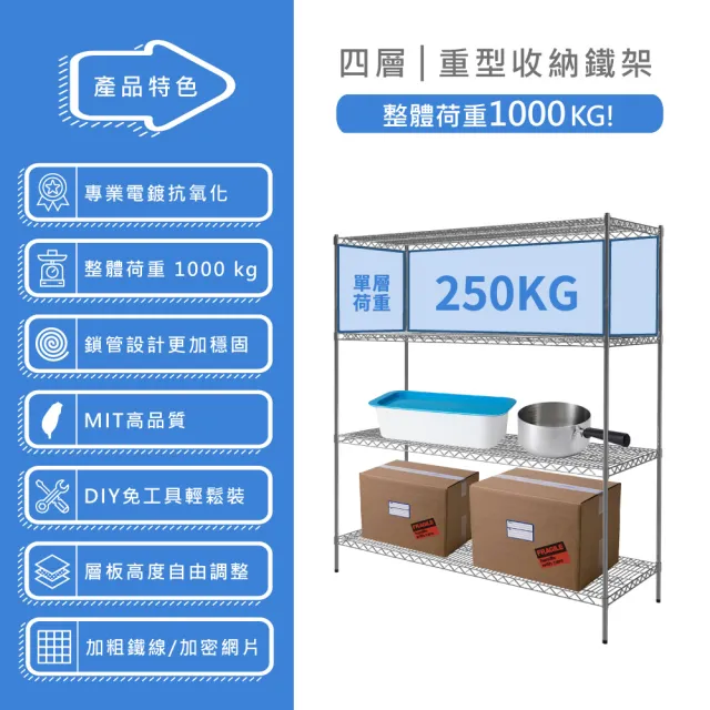 【KIWISH 奇意生活館】鐵架MIT超重型鎖管四層置物架150x60x180cm-電鍍銀(鐵架/層架/置物架/貨架/波浪架)