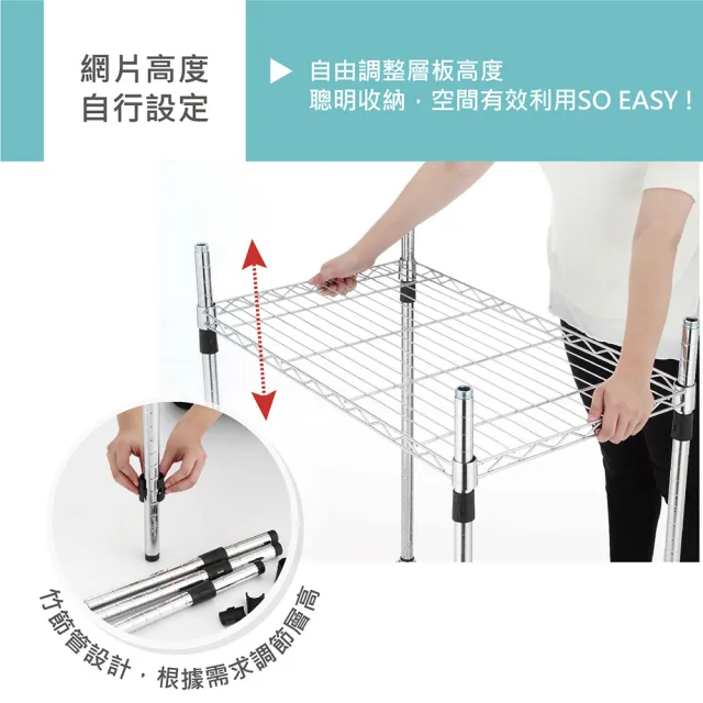 【KIWISH】鐵架MIT超耐重150x60x180四層置物架(四層架/層架/置物架/貨架/鐵力士架/耐重層架)