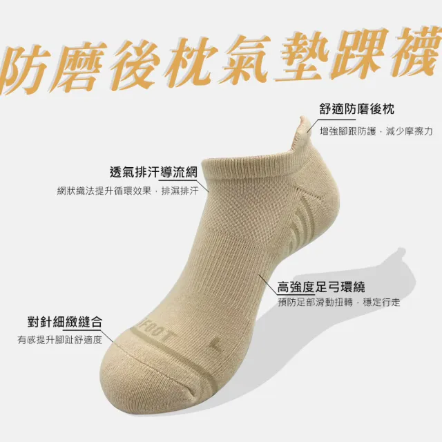 【愛咖iFoot】防磨後枕氣墊踝襪-S/M/L 台灣製造 10色任選(女襪/男襪/童襪/短襪/除臭襪/運動襪/白襪)