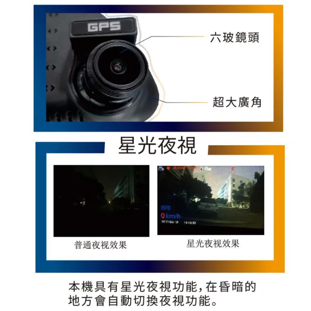 【雷達眼】DVR CXR-3020 星光夜視1080P 行車紀錄器  內含記憶卡8G(車麗屋)