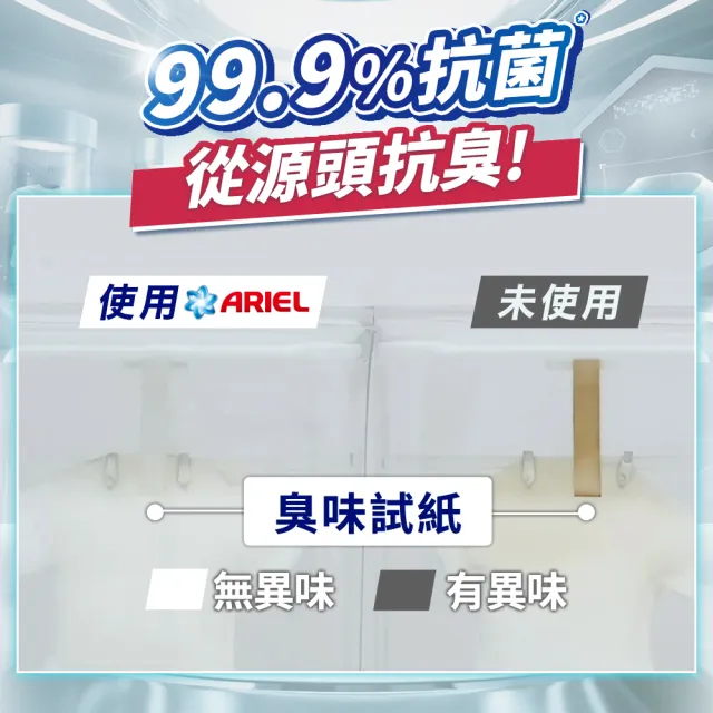 週期購【ARIEL】超濃縮抗菌抗臭洗衣精 630gx6包(經典抗菌/ 室內晾衣)