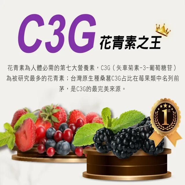 【C3G 姆倍力】姆倍力C3G花青素膠囊(花青素)