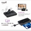 【E-books】T29 三合一 USB 讀卡機(HUB集線器/晶片ATM/SD/SDXC/MMC/MS/M2/Misro SD/SmartCard/SIM)