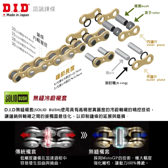 【日本 D.I.D大同工業株式会社】ZVM-X系列 專利X型油封 重機專用 白金加厚鏈條(鍊條尺寸525 / 鏈目120節)