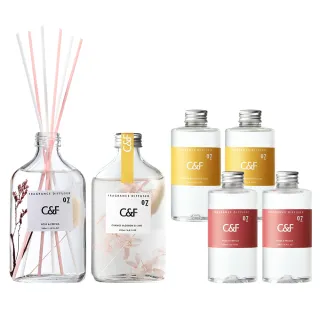 Vogue推薦 法國大師C&F花園系精油擴香