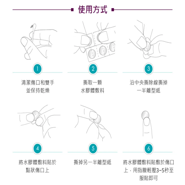 【安適康AnsCare】水膠體敷料_未滅菌(12顆/盒)