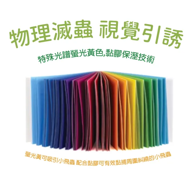 【潔崴除蟲】鬱金香造型無毒黏蟲板10片+1地插(園藝用品 植物盆栽 誘捕器 殺蟲 果蠅 蒼蠅 小黑蚊 蚊子)