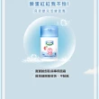 【Baan 貝恩】嬰兒活膚面霜 50ml(保濕系列)