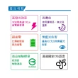 【東亞照明】LED 40W 60*60 平板燈 白光 2入組(LED 40W 平板燈)