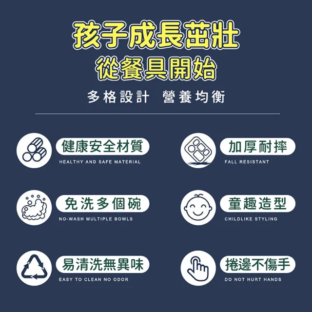【Finger Pop 指選好物】不鏽鋼兒童餐盤2入組(兒童餐具/寶寶卡通餐盤/分隔餐盤/營養午餐盤)