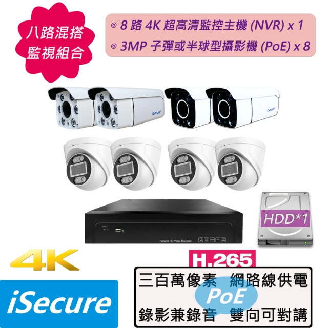 【iSecure】八路混搭監視器基本款:一部八路 4K 超高清監控主機+八部 3MP 子彈或半球型攝影機(PoE)