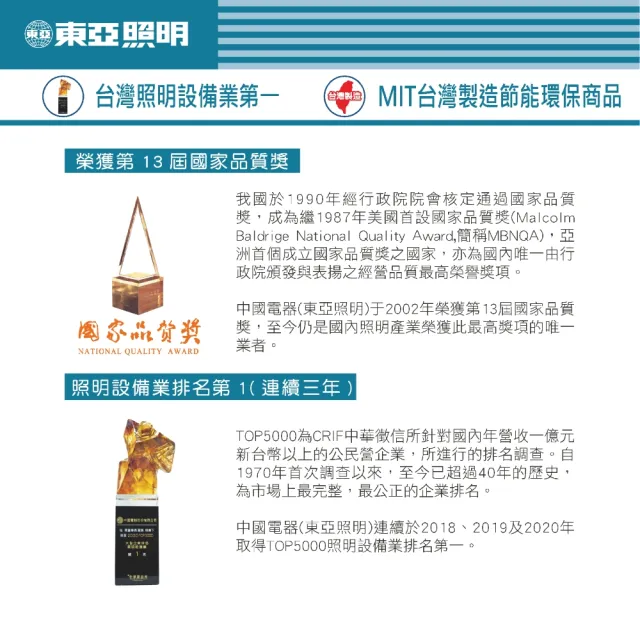 【東亞照明】LED9~10CM 8W 崁燈 白光 黃光 自然光 4入組(LED 9~10公分 崁燈)