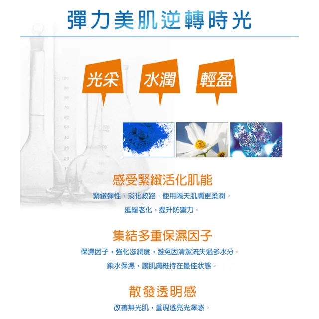 【雅聞倍優BIOCHEM】藍銅保濕緊緻精華脂120ml(乳液/保濕乳液/精華液)