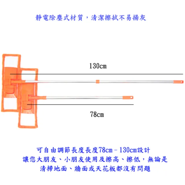 【月陽】超值組加寬型超細珊瑚絨靜電不鏽鋼除塵拖把平板拖把1+2拖布(1018A)