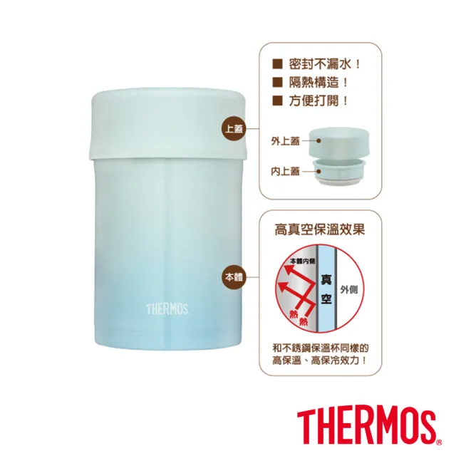 【THERMOS膳魔師】香芋紫不鏽鋼真空燜燒提鍋1500ml+大口徑真空燜燒罐500ml(RPF-20-LPL+JBN-500)