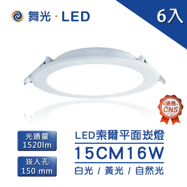 DanceLight 舞光 LED 16W 15公分 索爾崁燈 超薄均光6入(LED 16W 15公分 超薄均光 漢堡燈 索爾崁燈)