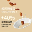 【MILKLAB】嚴選杏仁奶1000ml(植物奶 杏仁奶)