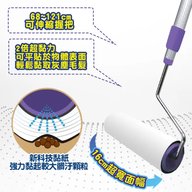 【驅塵氏】地板黏塵拖 除塵拖 寵物黏毛