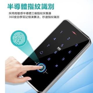 【LUCKY ROOM】門禁一體機(觸摸密碼鍵盤 門禁一體機 聯網讀卡器wg26 刷卡門禁系統)