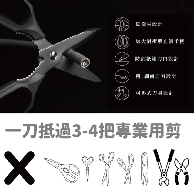 【ARSENAL 愛森諾】可拆式多功能萬用剪刀-附保護套(嚴選日本不鏽鋼/台灣製造)