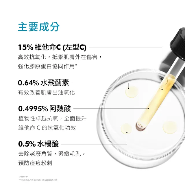 【Skin Ceuticals 修麗可】油肌內外防護★SCF淨化調理抗氧化精華 30ml+極致保濕防曬隔離乳SPF50 PA++++30ml