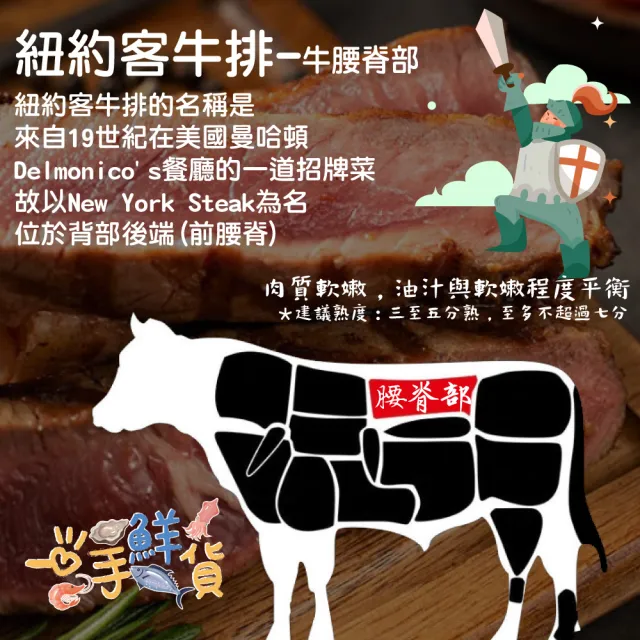 【一手鮮貨】PS級紐約客牛排(2片組/單片180g±5%/片)