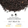 【TWG Tea】迷你茶罐果醬雙入禮物組(1837黑茶20g/罐+非洲紅茶果醬)