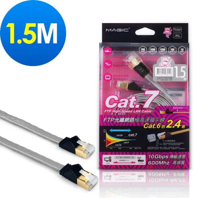 【MAGIC】Cat.7 FTP光纖網路極高速扁平網路線-1.5M(專利折不斷接頭)
