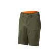 【CHPT3】Most Days Tech Shorts 男性機能短褲(B6C3-TTS-OL0XSN)