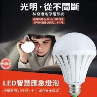 LED白光省電節能萬用燈泡 9W(燈泡 智能燈泡 手電筒)