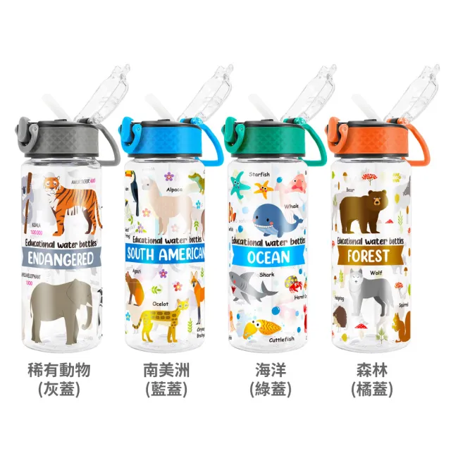 【Home Tune 家音】美國Tritan材質鎖扣彈蓋吸管式水壺23oz｜690ml(採用美國標準製程控管)