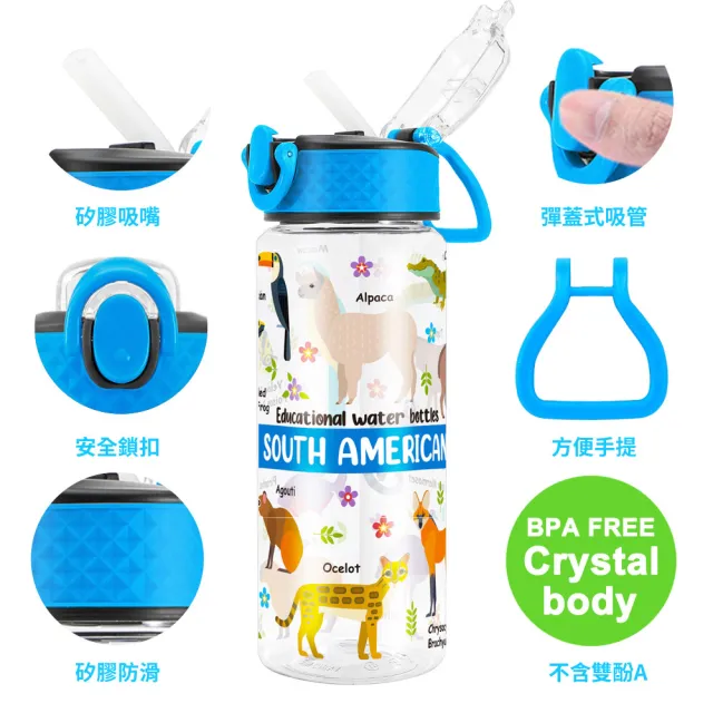【Home Tune 家音】美國Tritan材質鎖扣彈蓋吸管式水壺23oz｜690ml(採用美國標準製程控管)