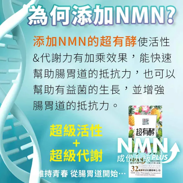 福盈康】NMN超有酵SOD-Like活性鳳梨酵素五盒入(20包/盒) - momo購物網- 好評推薦-2024年8月