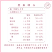 【禎祥食品】黃金豬肉鍋貼1400g(約50粒/包)