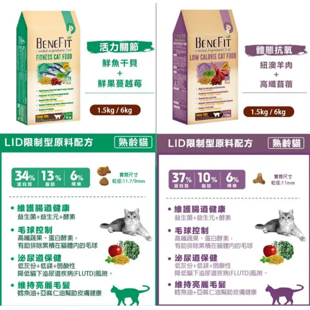【BENEFIT 斑尼菲】天然無穀貓糧 1.5kg(貓飼料 貓食 貓乾糧 低敏腸道健康 主食 幼貓成貓全齡貓)